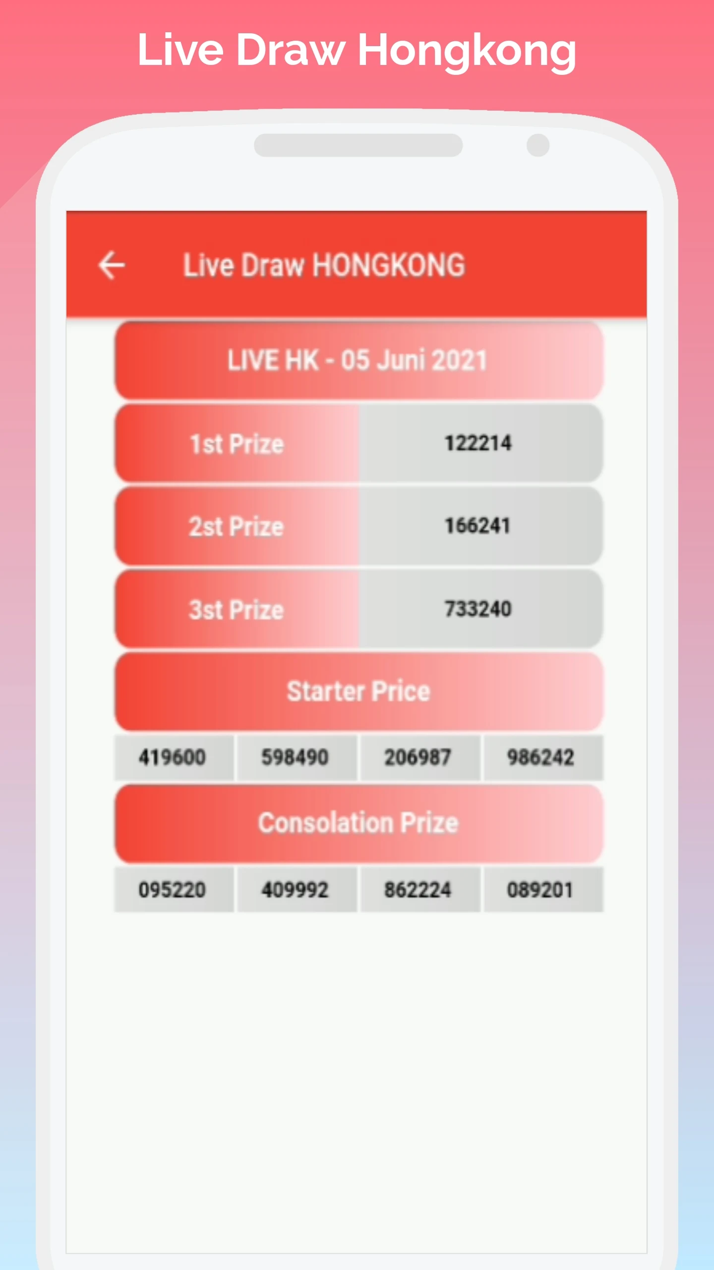 Togel Lengkap - Live Draw screenshot