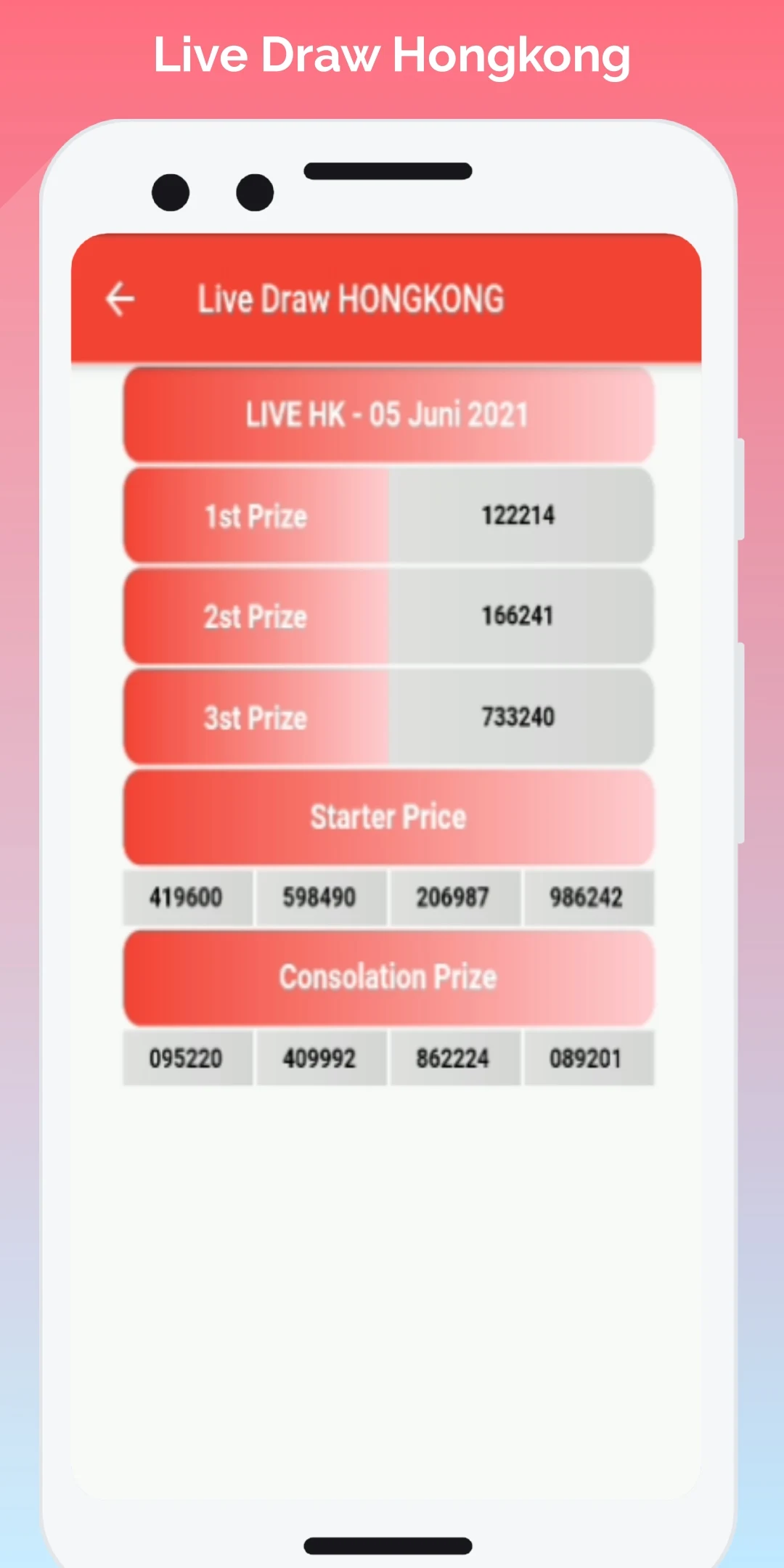 Togel Lengkap - Live Draw screenshot