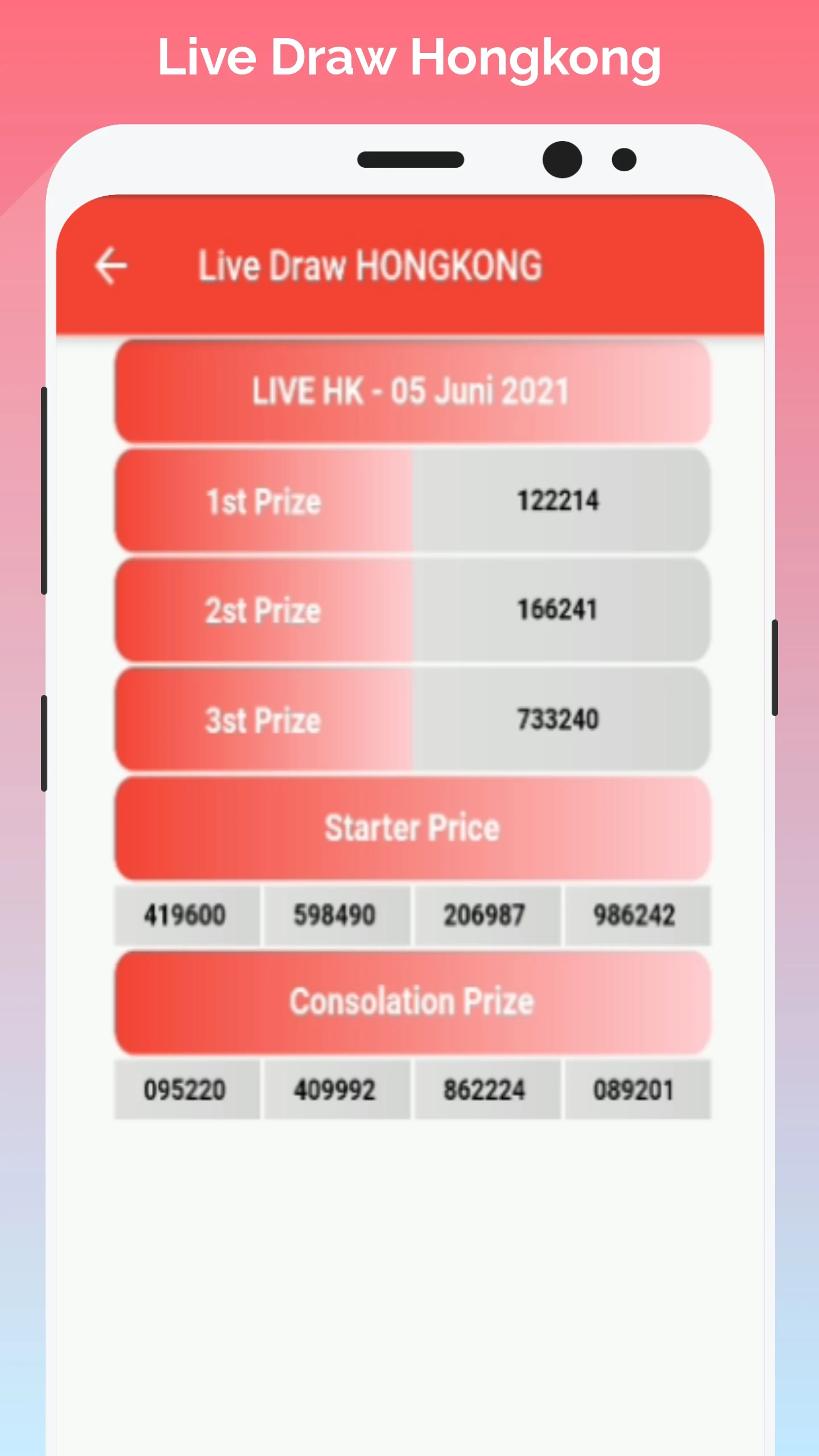 Togel Lengkap - Live Draw screenshot